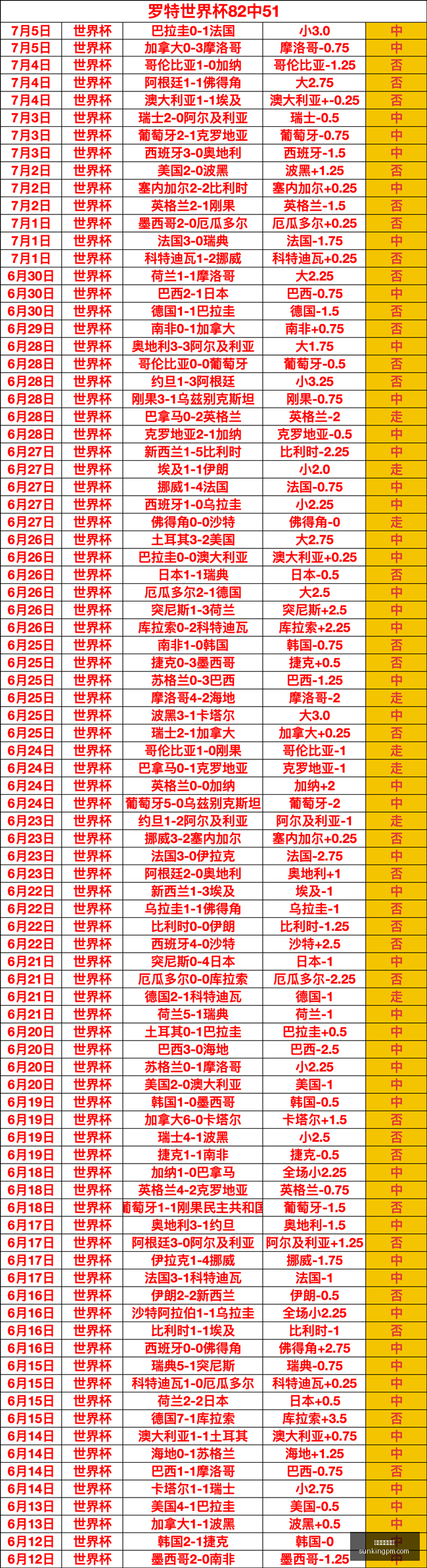 尤文前锋奥,蓬达转会,里昂,在线玩百家乐,百家乐游戏,真人百家乐,在线赌博,百家乐技巧,百家乐攻略,在线赌场,百家乐投注