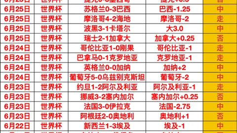 尤文前锋奥蓬达转会百家乐游戏：里昂350万欧租借，无买断权